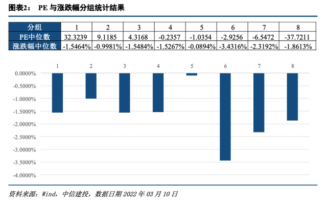 中概股有哪些股票，哪只股票比较有潜力2022（哪些公司有可能回港上市）