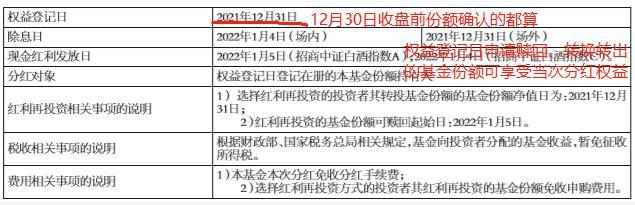 私募基金盈利如何分紅，私募基金盈利如何分紅的？