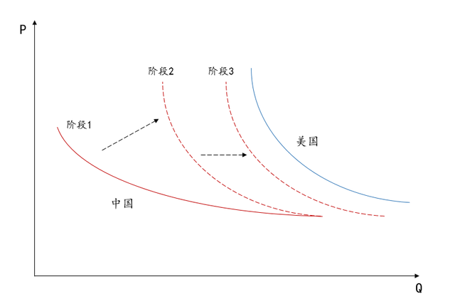 mark一下是什么意思，mark是什么意思（SAAS企业服务的“用户价值公式”）