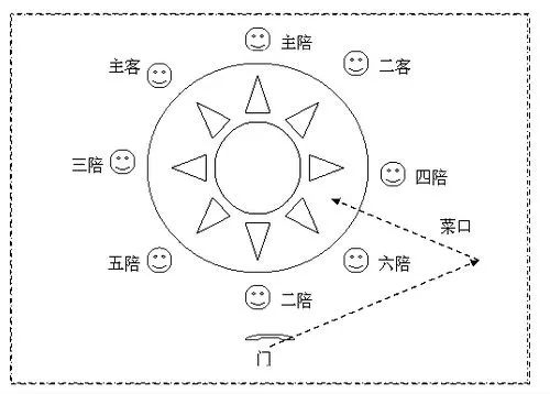餐桌小游戏，餐桌小游戏4人（让这个00后制作人的微信被加爆了）