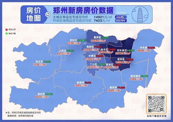 郑州金水区房价(郑州房价多少钱一平方)