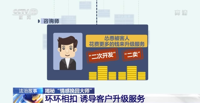 情感挽回公司十大排名，正规情感挽回公司排名（揭秘“情感挽回大师”的千层套路）