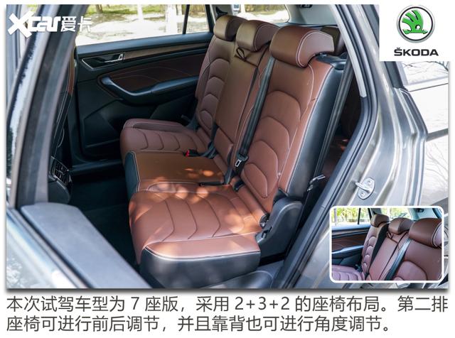 斯柯达kodiaq是什么车，斯柯达kamiq（试驾新款斯柯达柯迪亚克）