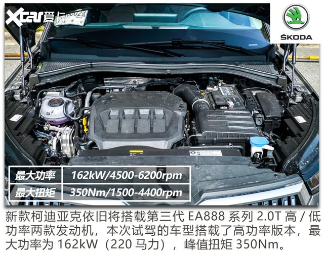 斯柯达kodiaq是什么车，斯柯达kamiq（试驾新款斯柯达柯迪亚克）