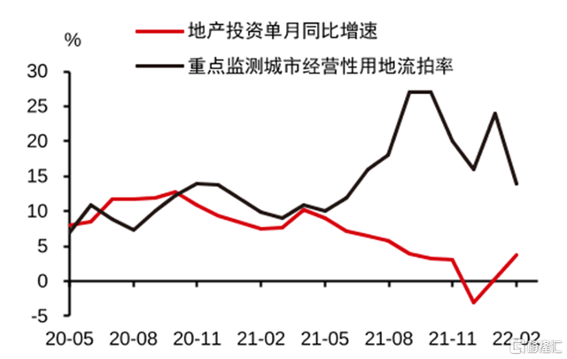 胡润榜，2022胡润富豪榜发布（胡润榜2022最新排名）