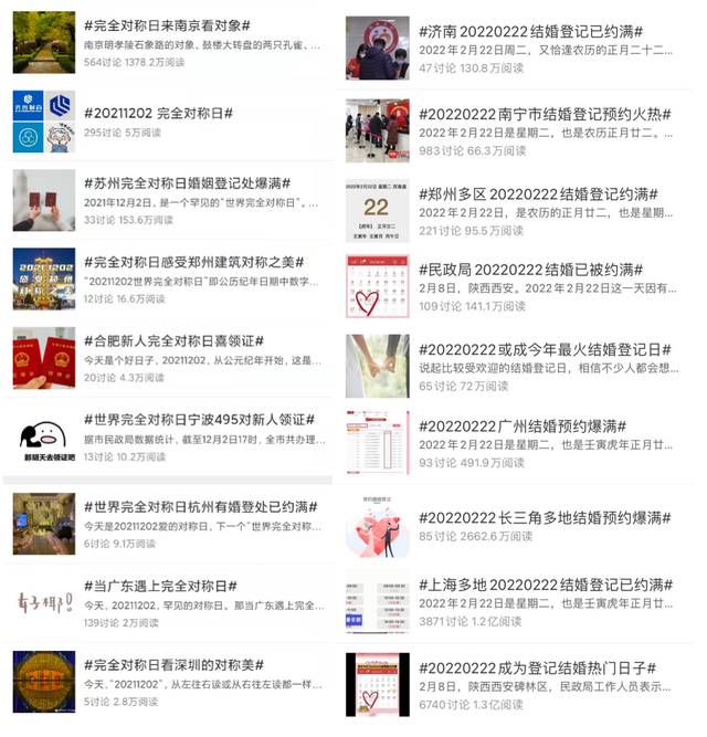 网络语hb是什么意思，hb是什么意思（回顾火爆一时的“20220222”）