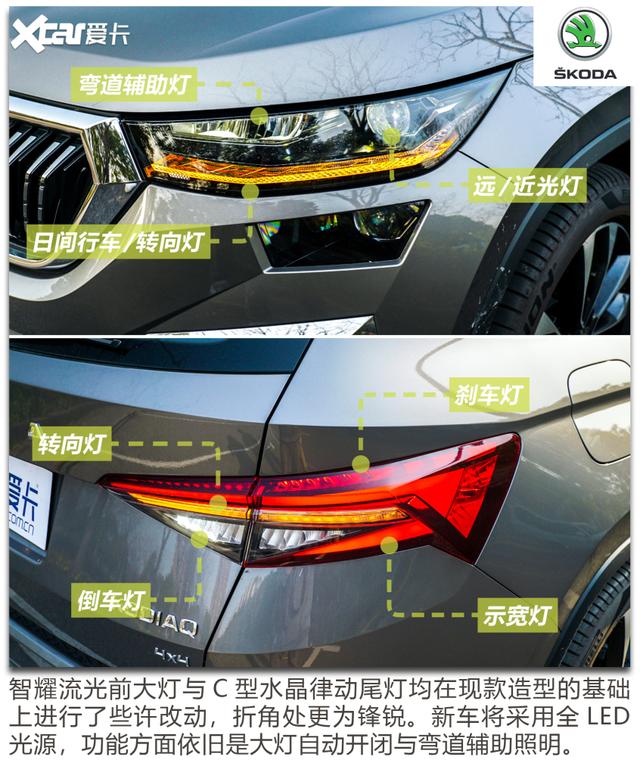 斯柯达kodiaq是什么车，斯柯达kamiq（试驾新款斯柯达柯迪亚克）