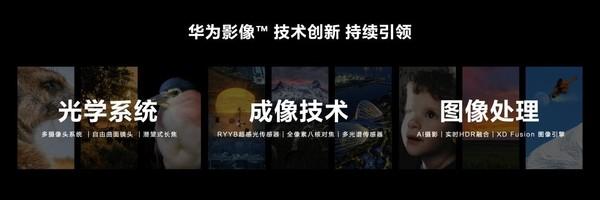 华为p50像素（为何说P50系列搭载的华为影像已自成一派）