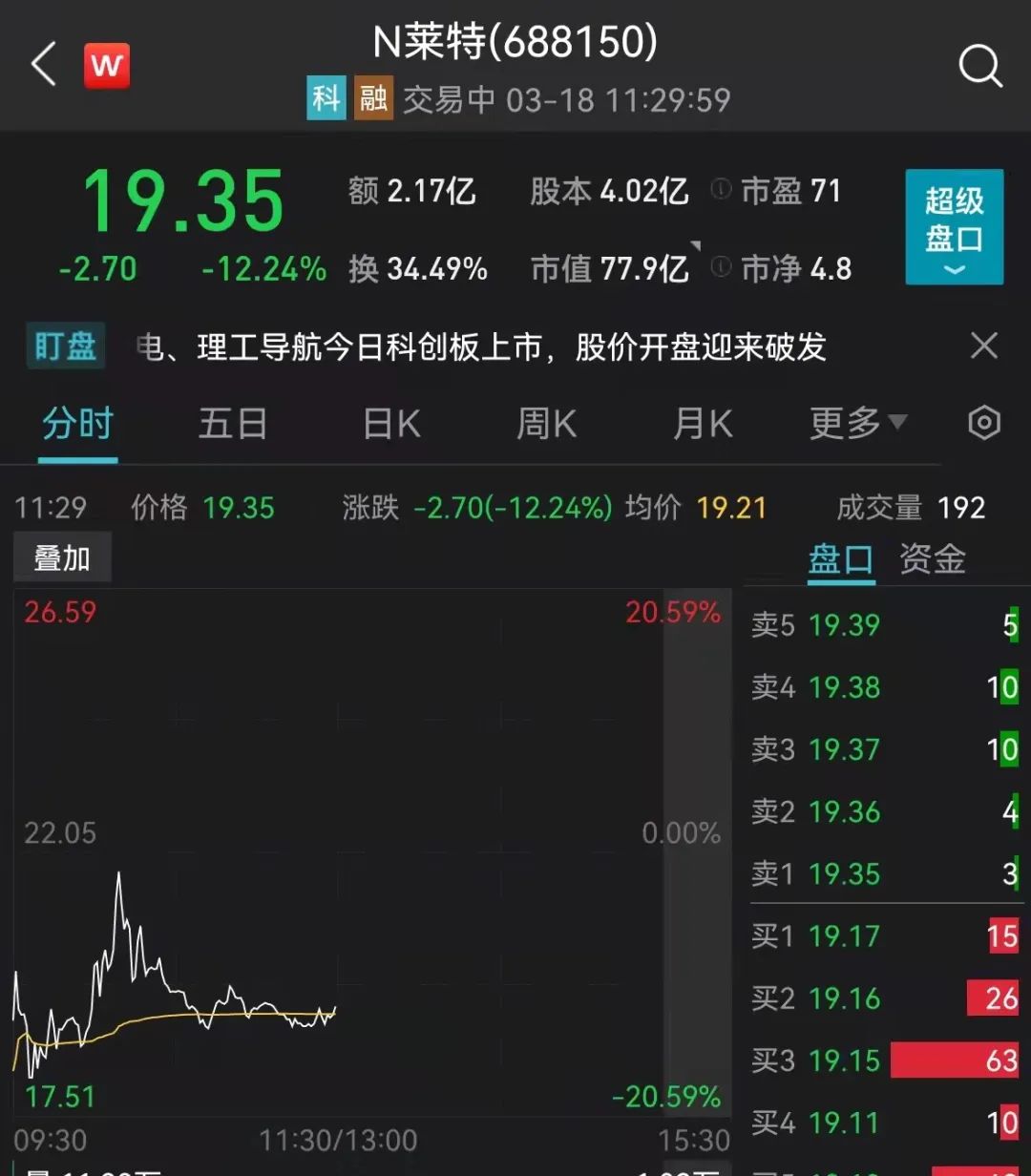 鸿星尔克概念股票有哪些值得关注的亮点,鸿星尔克股票投资前景分析