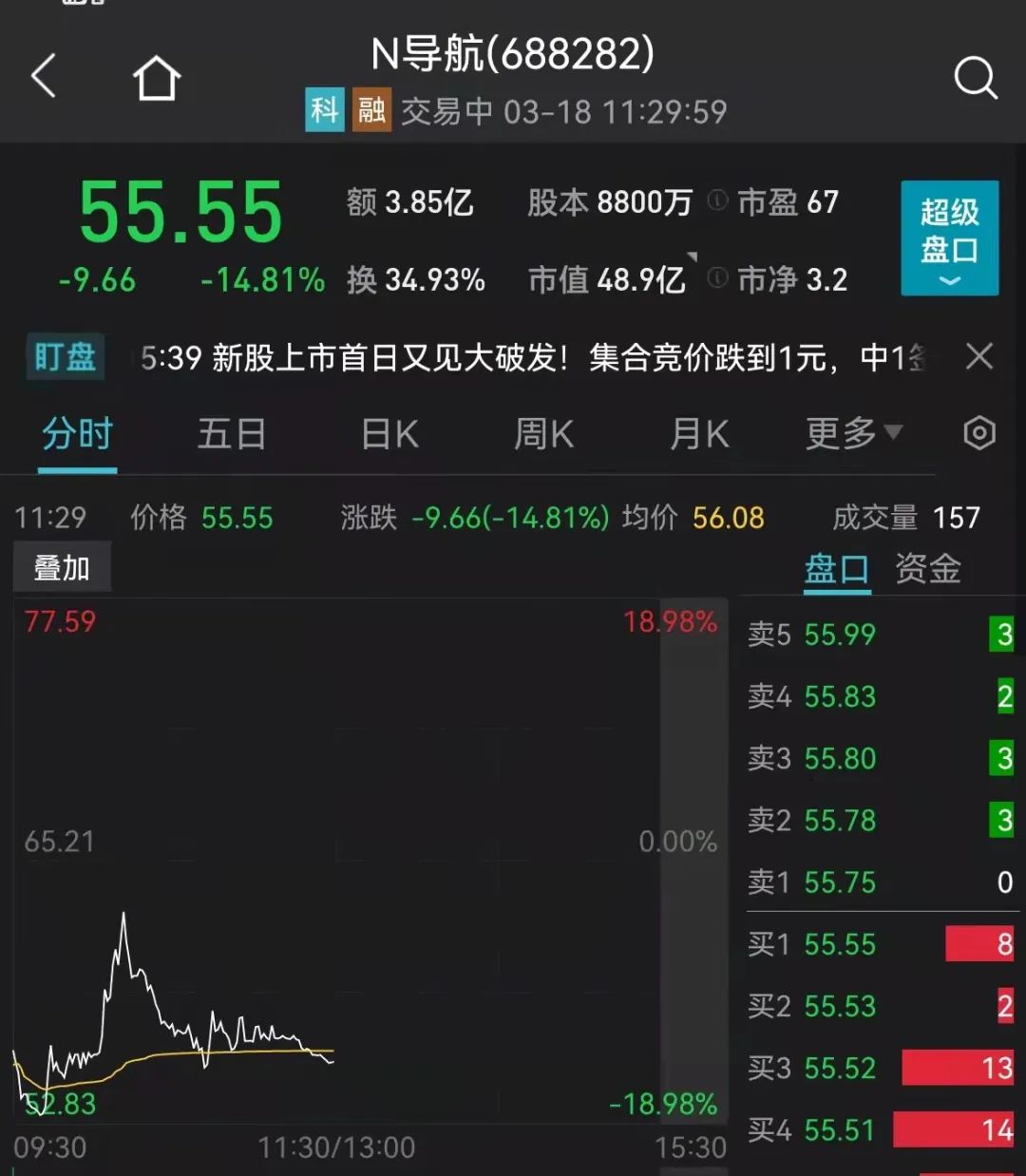 鸿星尔克概念股票有哪些值得关注的亮点,鸿星尔克股票投资前景分析