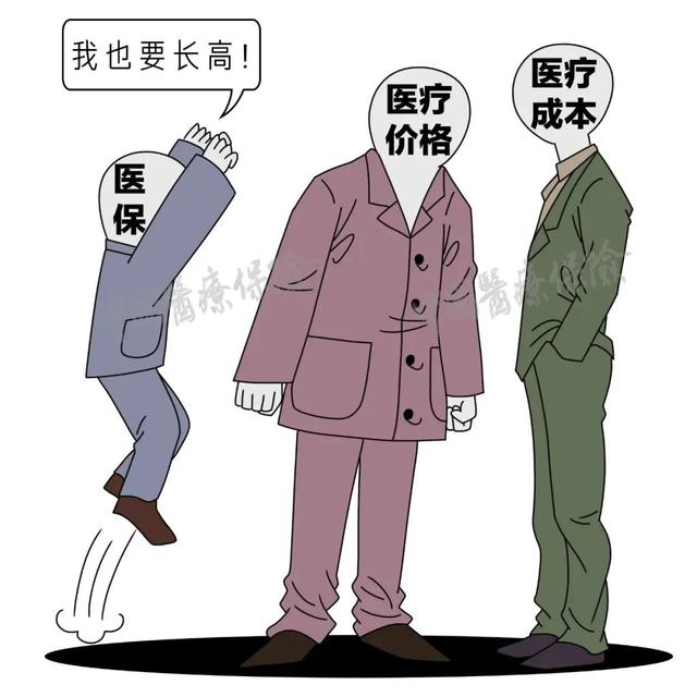 城乡居民医疗保险有什么用，城乡居民医保有什么用（城乡居民医保费为何每年都涨）