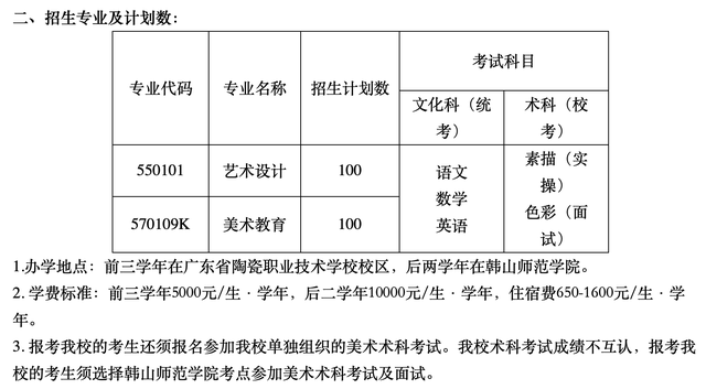 初中五年制大专，初中毕业上五年制大专（读5年能拿大专学历的考试是这么回事）