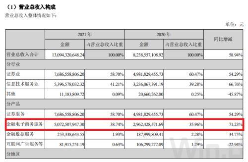 招商银行全币种国际信用卡，招商银行visa留学信用卡是全币种吗（去年卖基金6000亿）