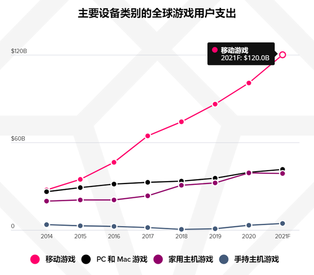 苹果自拍反方向怎么办，苹果8p自拍反方向如何调（消失的旗舰机）