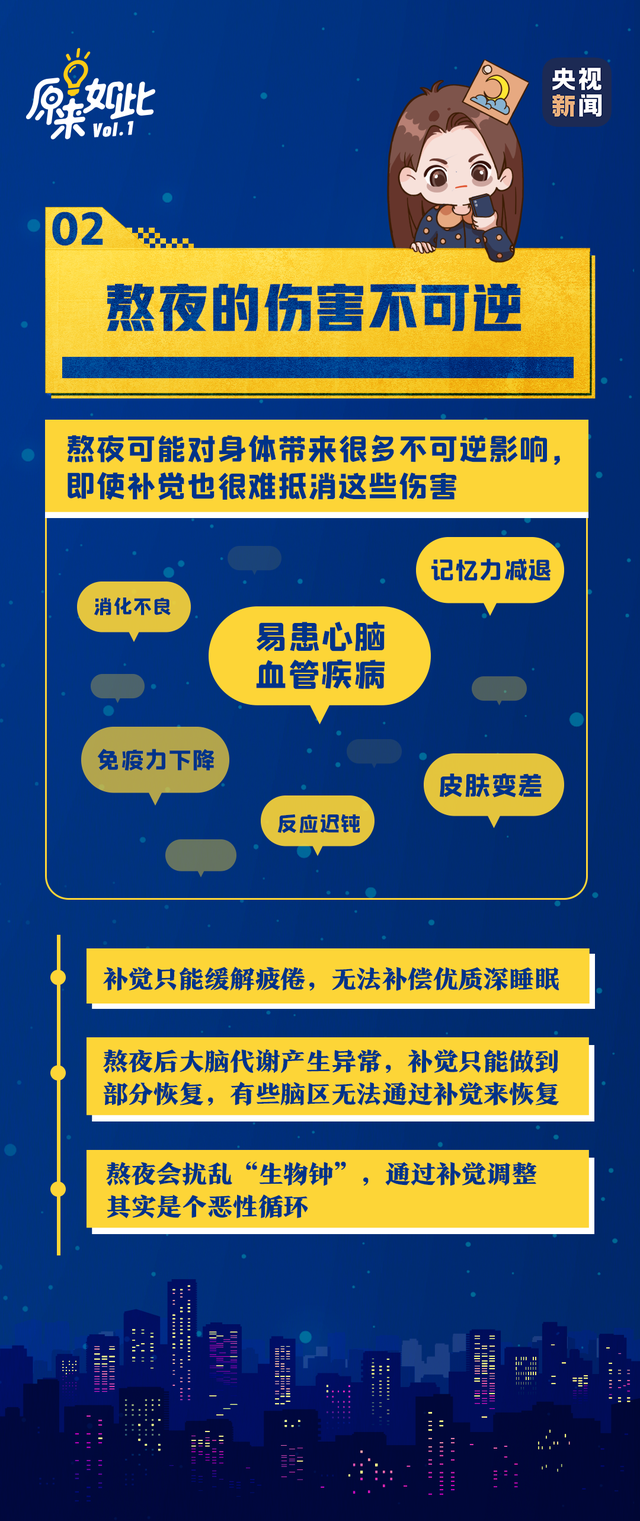 熬夜第二天怎么补救，昨晚熬夜第二天早上怎么补救（熬夜、失眠自救指南）