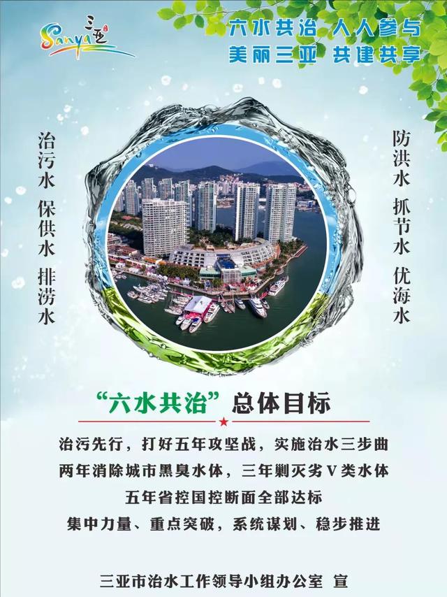 2022国庆节标语，2021迎中秋庆国庆标语（三亚2022年“世界水日”“中国水周”宣传画来啦）