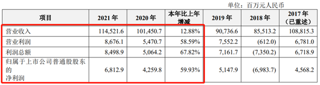 中兴a股,中兴通讯a股（一文回顾“中兴通讯胜诉”始末）