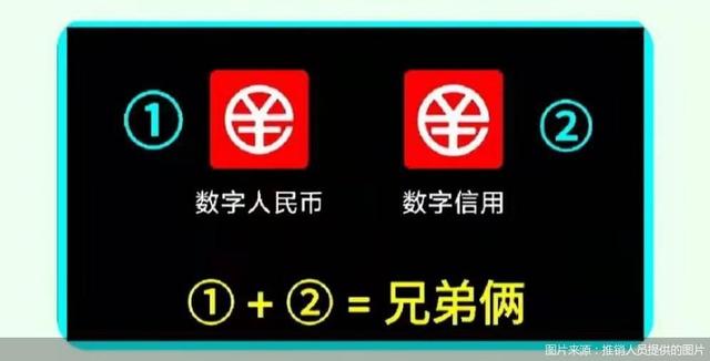 虚拟信用卡（借名“数字货币信用卡”的新型诈骗来了）