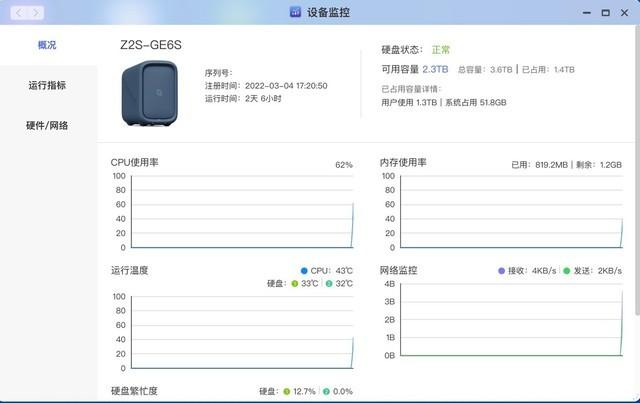 QQ秀光着身不好看，如何取消QQ秀，QQ秀光着身不好看（极空间Z2S评测）