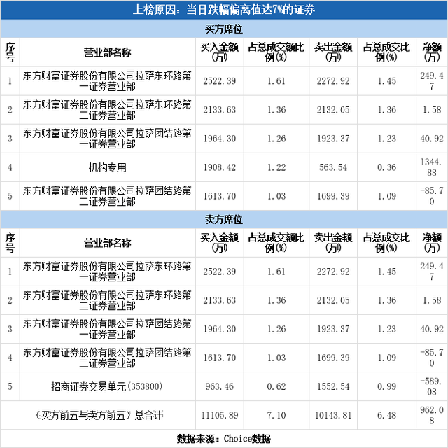 恒宝股份最新消息，区块链概念股午后走强（恒宝股份下跌9.42%）