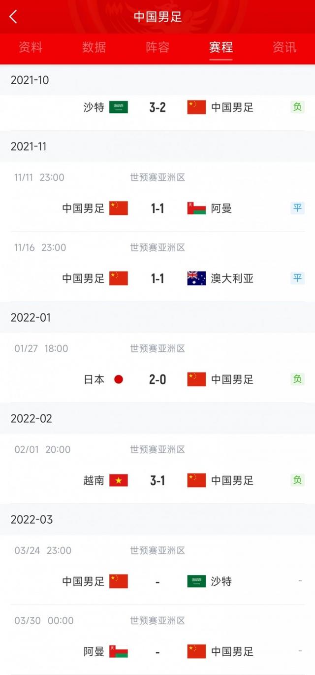 中国对阿曼比赛时间，国足vs阿曼12强比赛时间（12强赛最后一轮国足3月30日0点对阵阿曼）