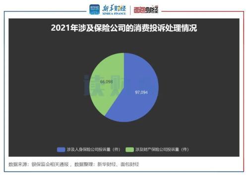 消费保投诉(315消费保官网)