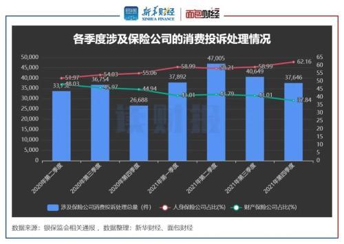 消费保投诉(315消费保官网)