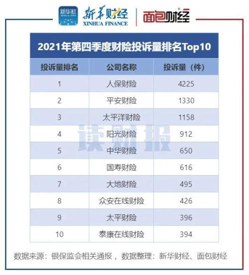 消费保投诉(315消费保官网)