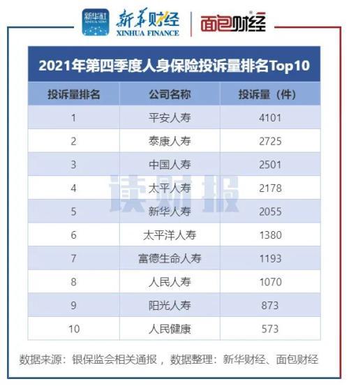 消费保投诉(315消费保官网)