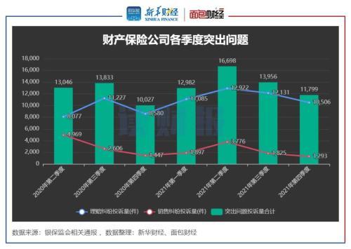 消费保投诉(315消费保官网)