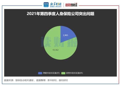 消费保投诉(315消费保官网)