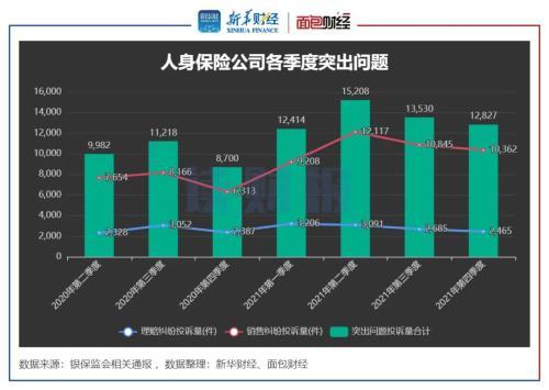 消费保投诉(315消费保官网)