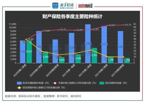 消费保投诉(315消费保官网)