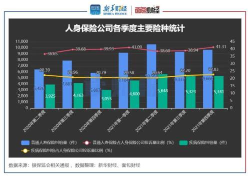 消费保投诉(315消费保官网)