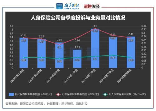 消费保投诉(315消费保官网)