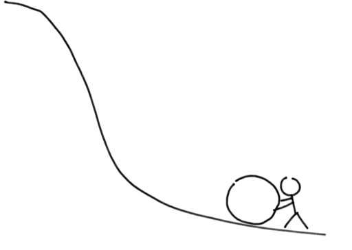 如何证明双射（请问希尔伯特大旅馆还有空房吗）