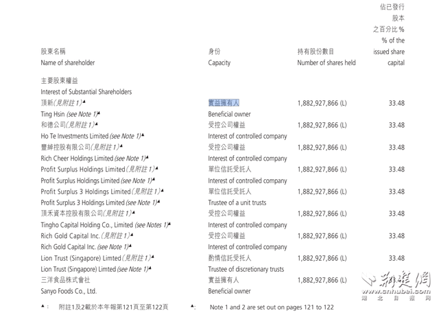 白象食品股票代码是什么，白象食品股票代码是什么号（方便面“四大天王”谁领风骚）