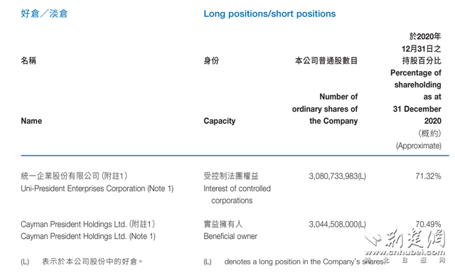白象食品股票代码是什么，白象食品股票代码是什么号（方便面“四大天王”谁领风骚）