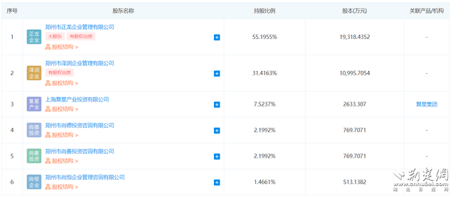 白象食品股票代码是什么，白象食品股票代码是什么号（方便面“四大天王”谁领风骚）