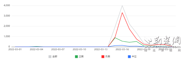 白象食品股票代码是什么，白象食品股票代码是什么号（方便面“四大天王”谁领风骚）