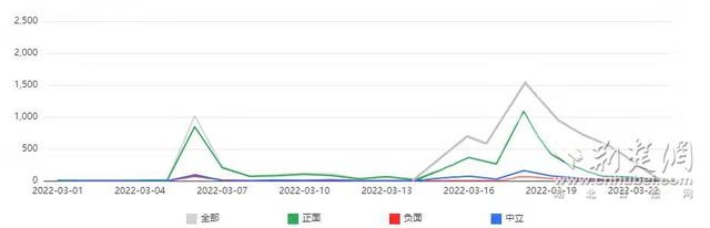 白象食品股票代码是什么，白象食品股票代码是什么号（方便面“四大天王”谁领风骚）