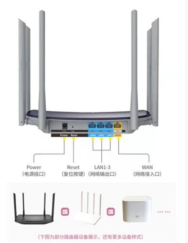 移动光猫光信号闪红灯解决教程，光信号闪红灯解决教程（菏泽移动公益课堂）