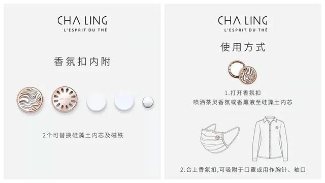 香氛和香水的区别，香氛和香水哪个好（细分化会是一张好牌吗）