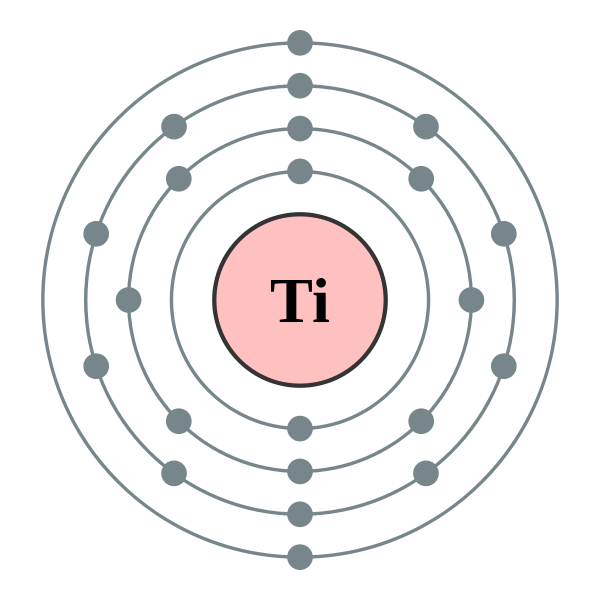 钛原子的结构示意图图片