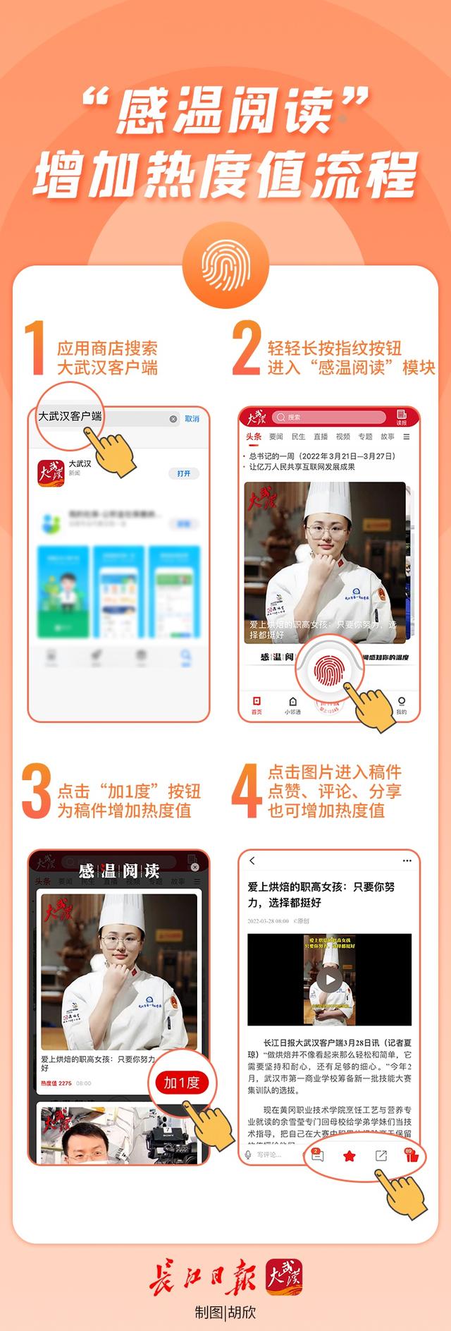 为什么武汉3月还这么冷2022 武汉什么时候才能真正暖和，为什么武汉3月还这么冷2022（这里的大武汉温情满满）