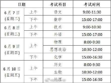 浙江高考科目安排，2022浙江高考总分及各科分数（浙江2022年统一高考时间确定）
