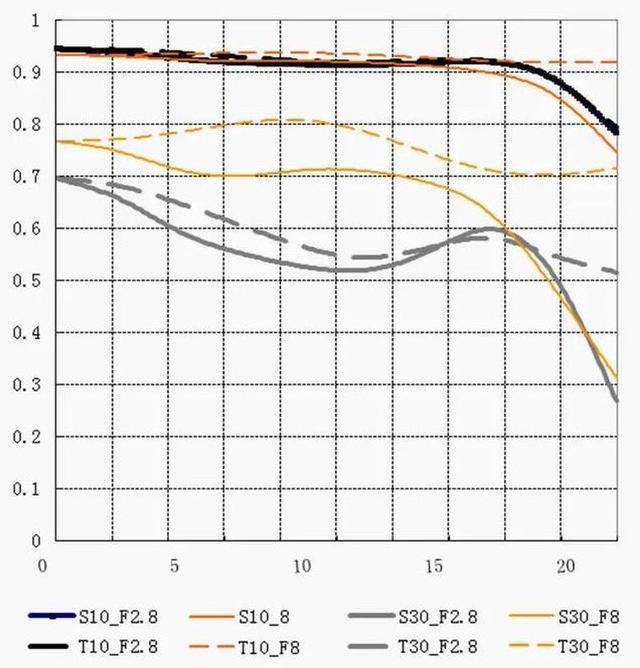 artisan是什么牌子，artisan是什么牌子车（铭匠首款自动对焦镜头AF）