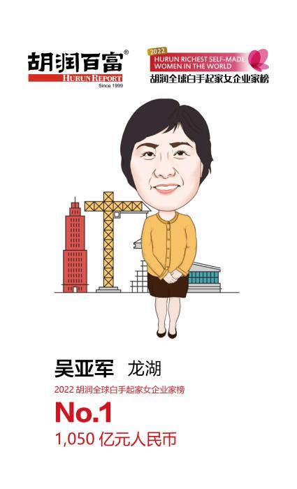 成功的企业家(企业励志小故事)