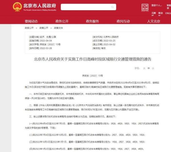 北京小汽车限行(忘了车限号开了一天罚多少钱)