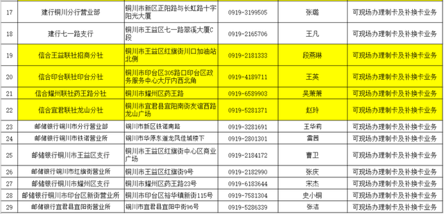 更改银行卡预留手机号如何变更社保卡卡面信息
